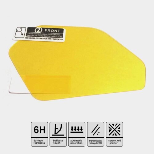 Honda CB650F / CBR650F 2017+ Dashboard Screen Protector