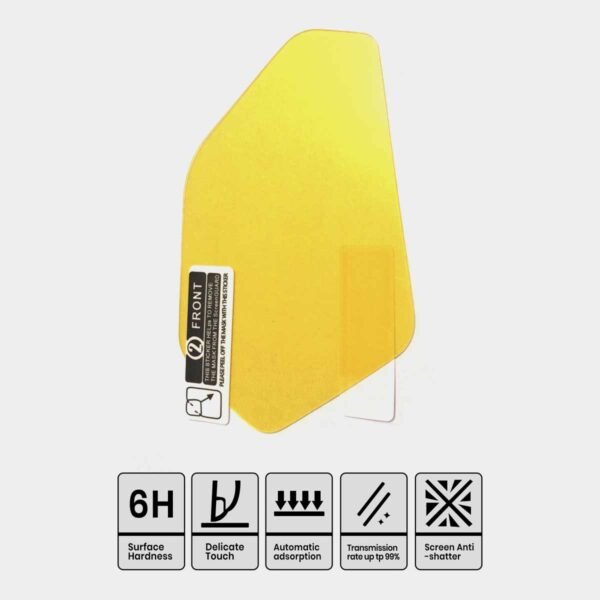 Honda CB650F / CBR650F 2017+ Dashboard Screen Protector