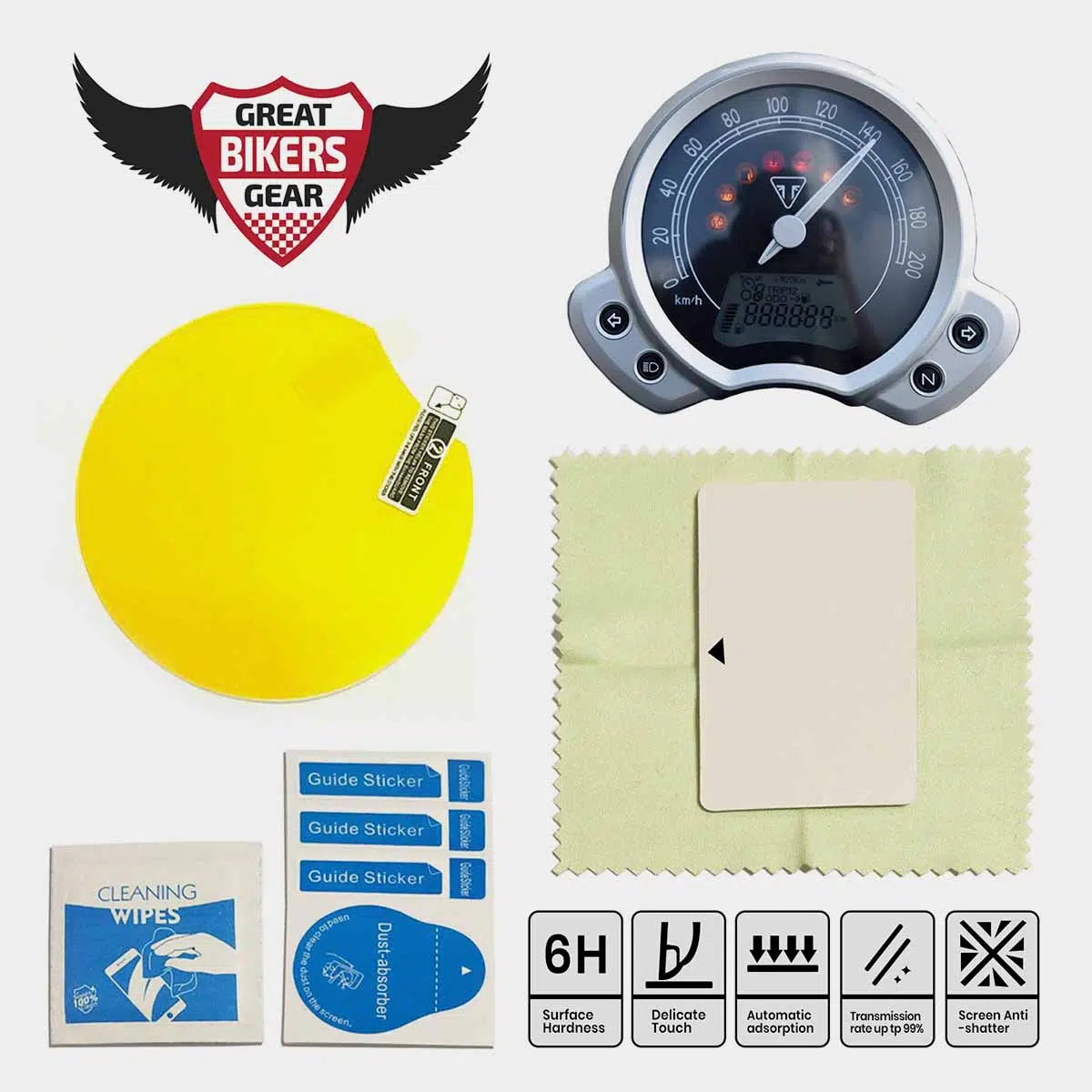 Dashboard Screen Protector for Triumph Twin 900