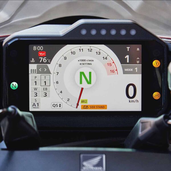 Dashboard Screen Protector For Honda CBR1000RR Fireblade 2017+